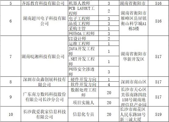 https://mmbiz.qpic.cn/mmbiz_png/cgmZYVUfeSHkib1ib9a34gX0ibYBKe3M8yxFErDbJAAW2XQAMC4nGIKwhibTINM7Pwo3OkD4yTk4PIUQVV57MrltbA/640?wx_fmt=png